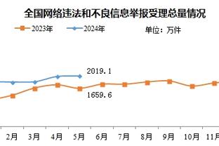 北青：国足12月17日在上海集结 吴少聪至少将缺席一周集训